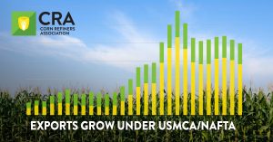 Exports Grow Under USMCA/NAFTA
